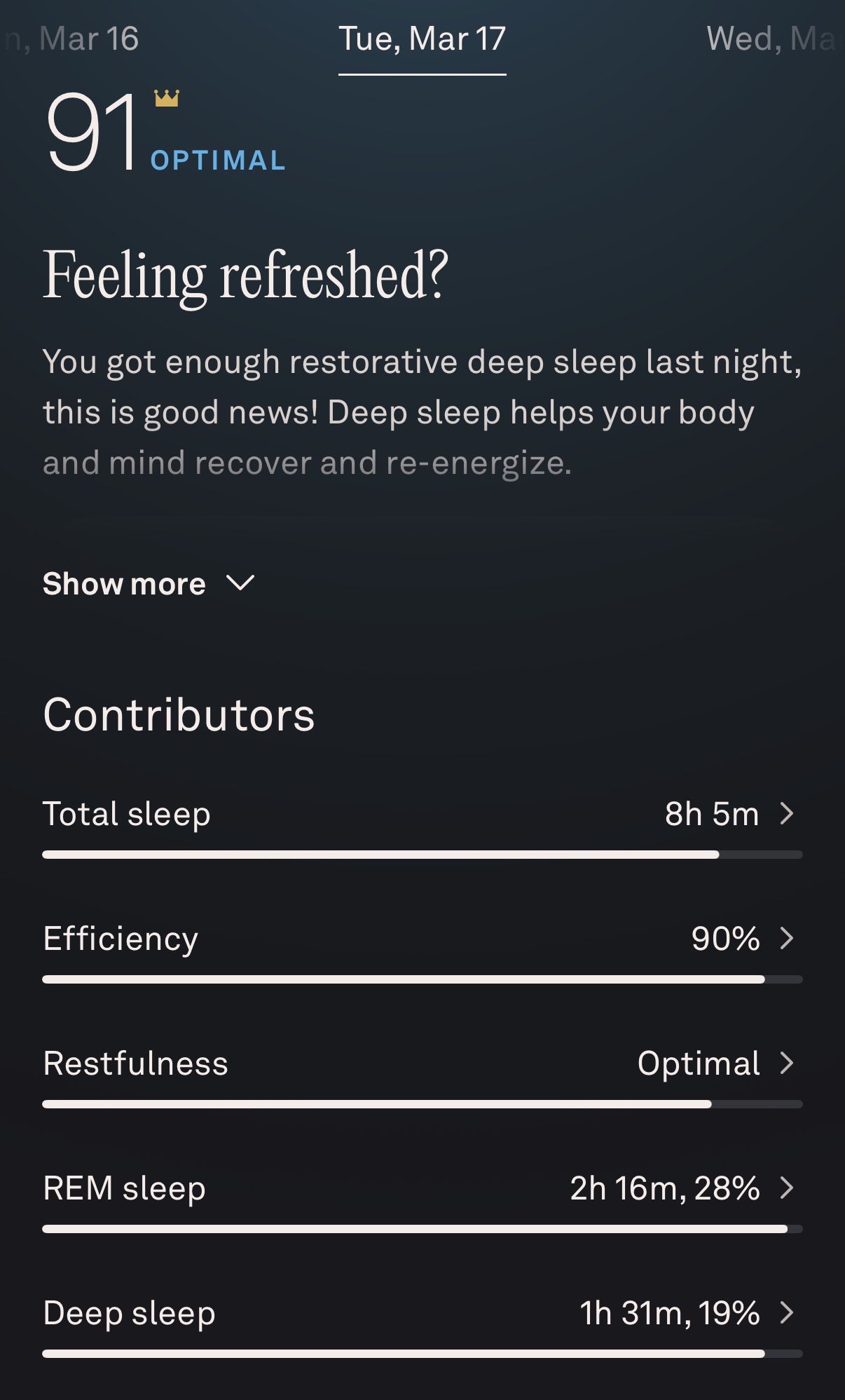 Sleep analysis summary showing a score of 91 (optimal), total sleep of 8h 5m, 90% efficiency, 2h 16m REM sleep, and 1h 31m deep sleep.