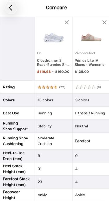 Comparison chart of two women’s running shoes displaying images, prices, ratings, colors, uses, support, cushioning, drop heights, stack heights, and shaft heights for On and Vivobarefoot brands.